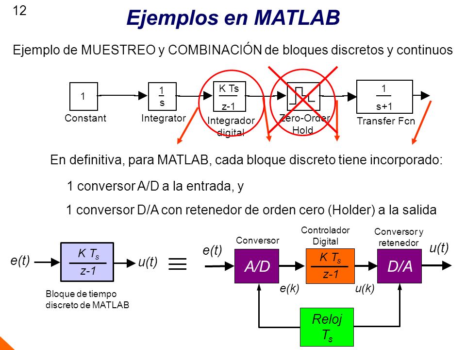 12 Ejemplos en MATLAB. Ejemplo de MUESTREO y COMBINACIÓN de bloques discretos y continuos. Zero-Order.
