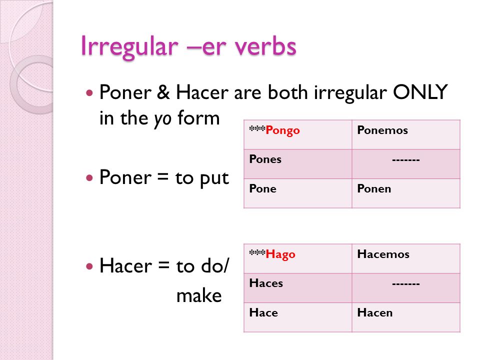 Irregular –er verbs Poner & Hacer are both irregular ONLY in the yo form. Poner = to put. Hacer = to do/