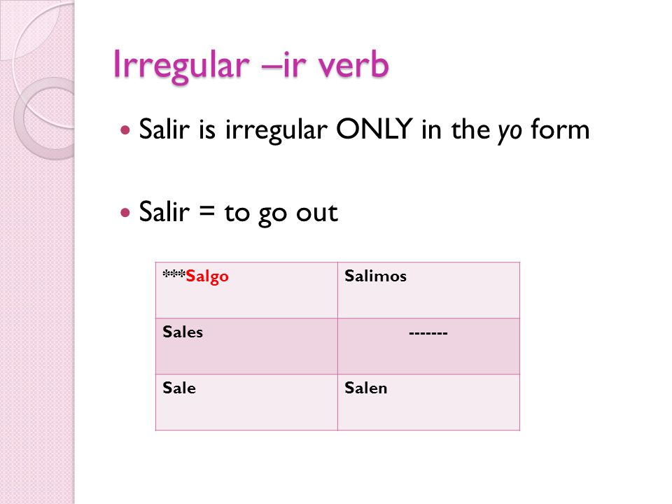 Irregular –ir verb Salir is irregular ONLY in the yo form