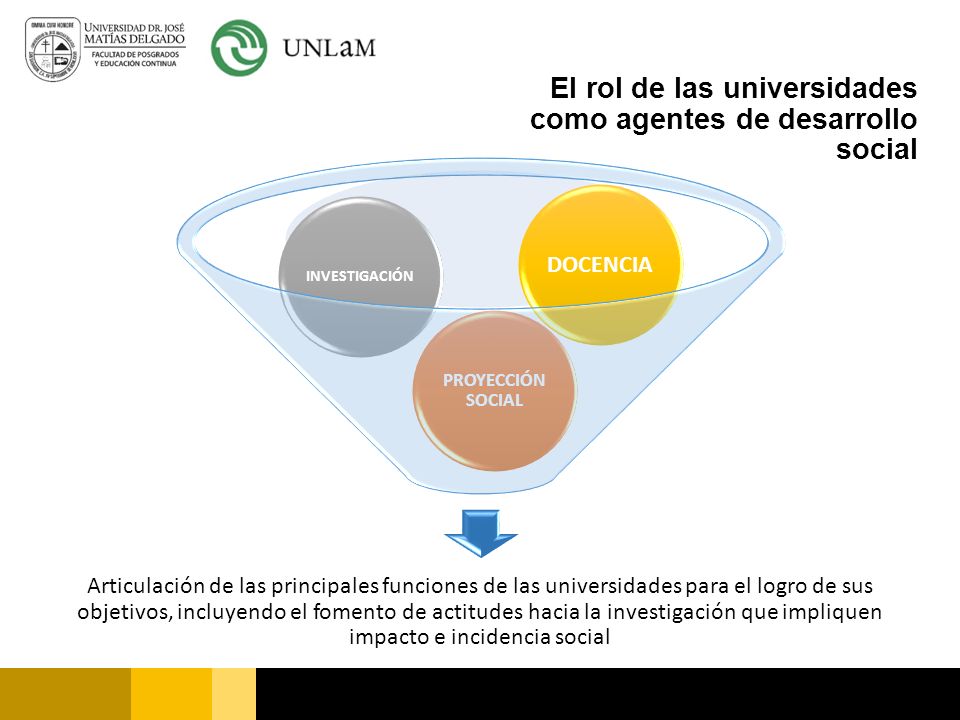 El rol de las universidades como agentes de desarrollo social