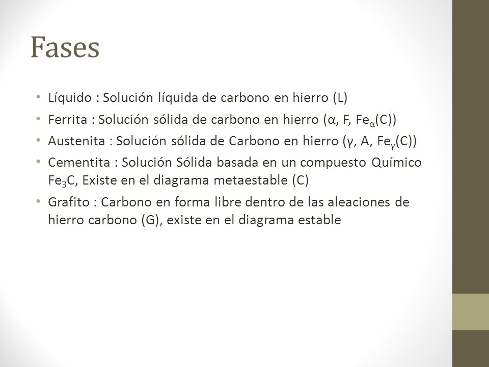 Fases Líquido : Solución líquida de carbono en hierro (L)