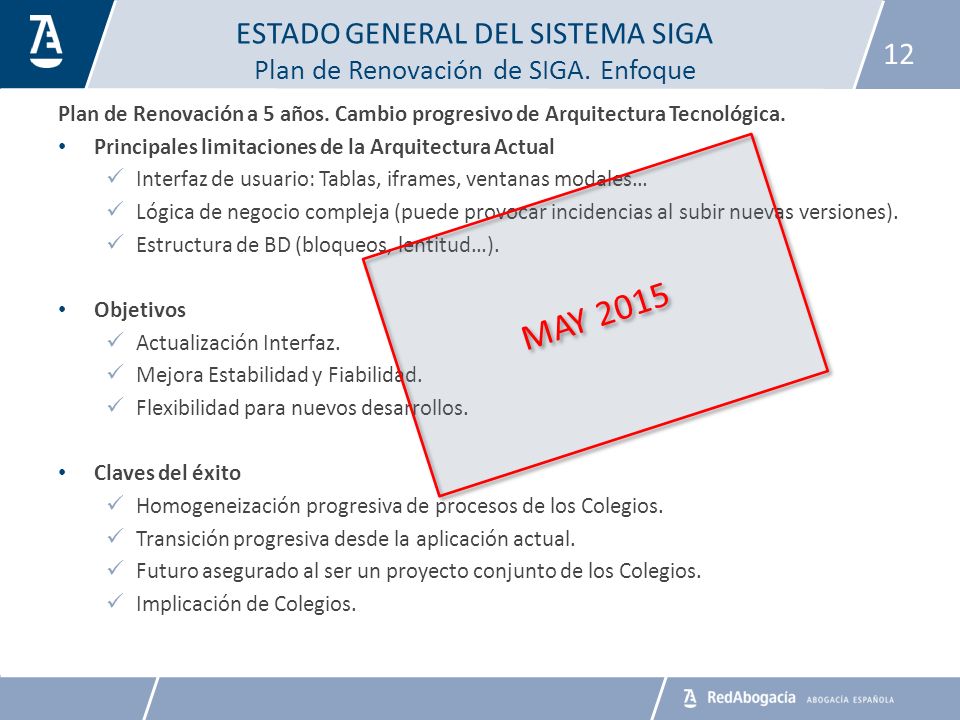 ESTADO GENERAL DEL SISTEMA SIGA Plan de Renovación de SIGA. Enfoque