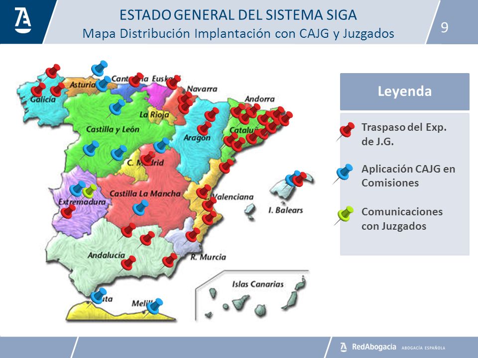ESTADO GENERAL DEL SISTEMA SIGA Mapa Distribución Implantación con CAJG y Juzgados