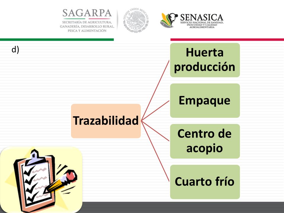 d) Trazabilidad Huerta producción Empaque Centro de acopio Cuarto frío