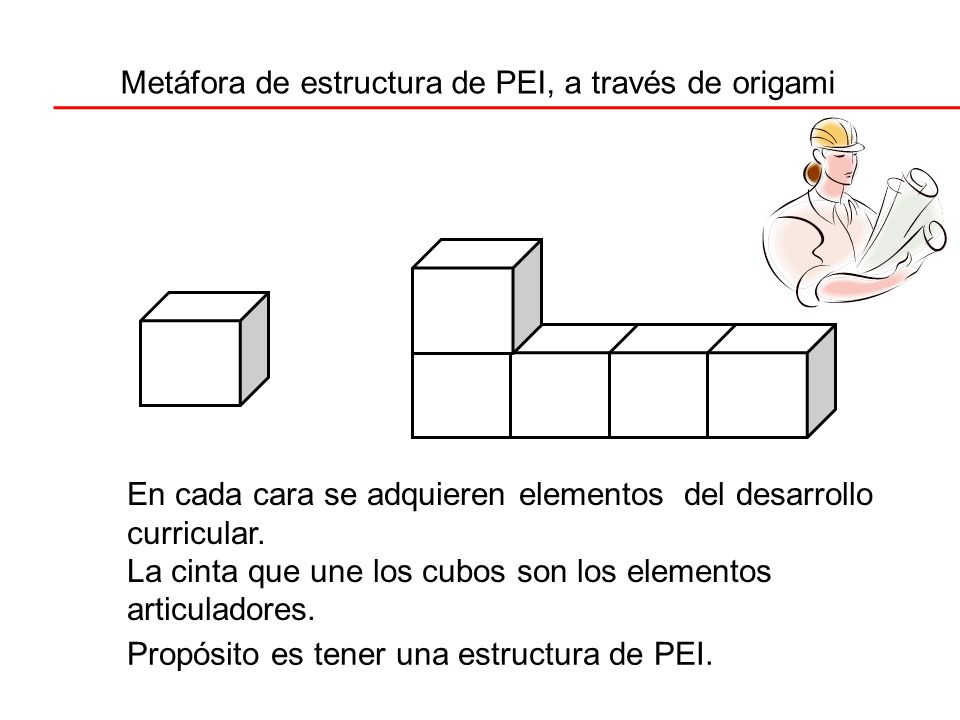 Metáfora de estructura de PEI, a través de origami
