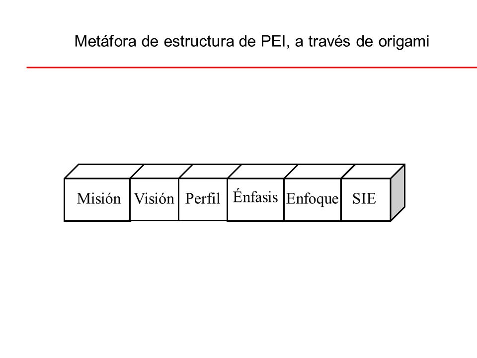 Metáfora de estructura de PEI, a través de origami
