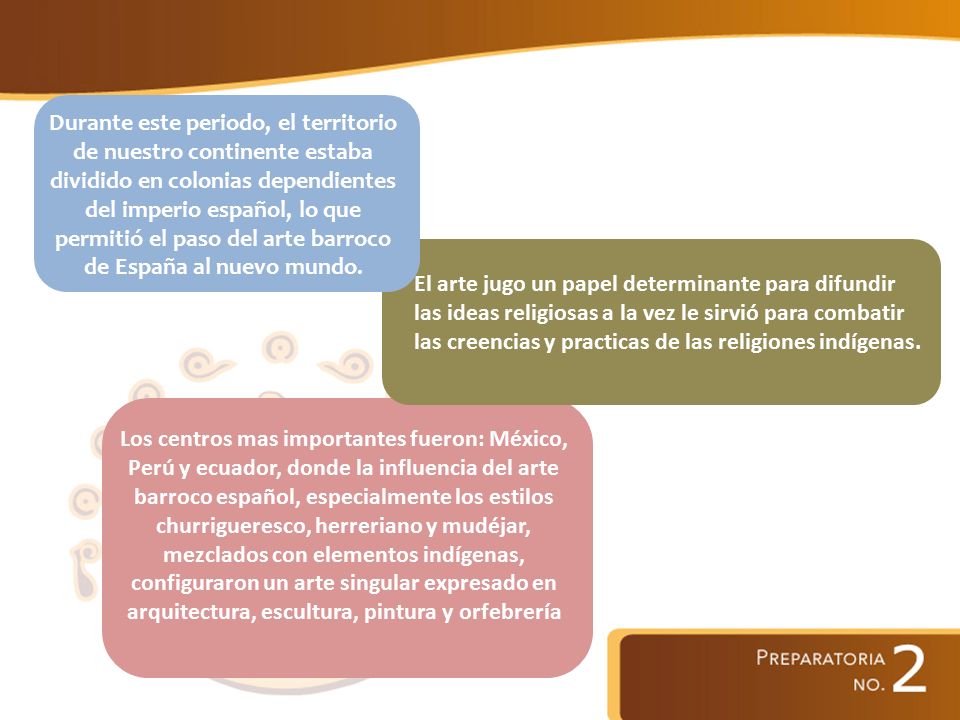 Durante este periodo, el territorio de nuestro continente estaba dividido en colonias dependientes del imperio español, lo que permitió el paso del arte barroco de España al nuevo mundo.