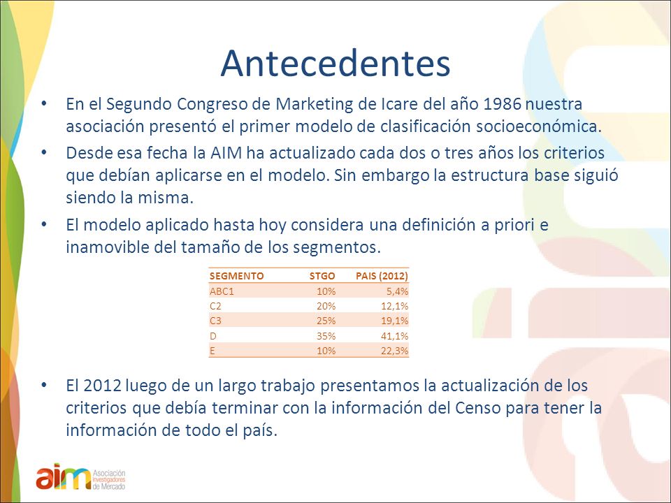 Antecedentes En el Segundo Congreso de Marketing de Icare del año 1986 nuestra asociación presentó el primer modelo de clasificación socioeconómica.