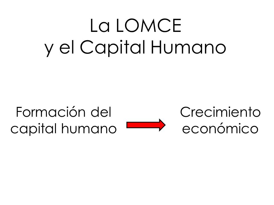 La LOMCE y el Capital Humano Formación del capital humano