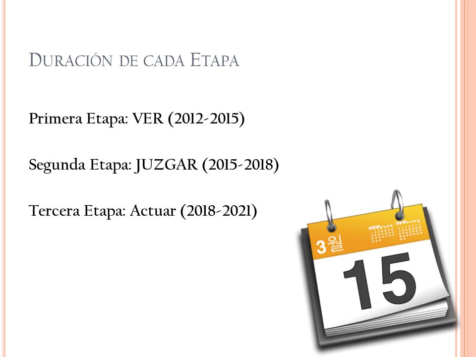 Duración de cada Etapa Primera Etapa: VER ( ) Segunda Etapa: JUZGAR ( ) Tercera Etapa: Actuar ( )