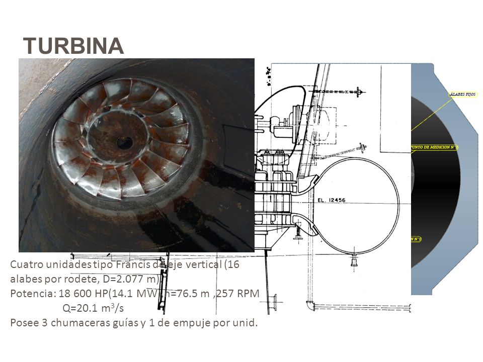 TURBINA Cuatro unidades tipo Francis de eje vertical (16 alabes por rodete, D=2.077 m). Potencia: HP(14.1 MW),h=76.5 m ,257 RPM.