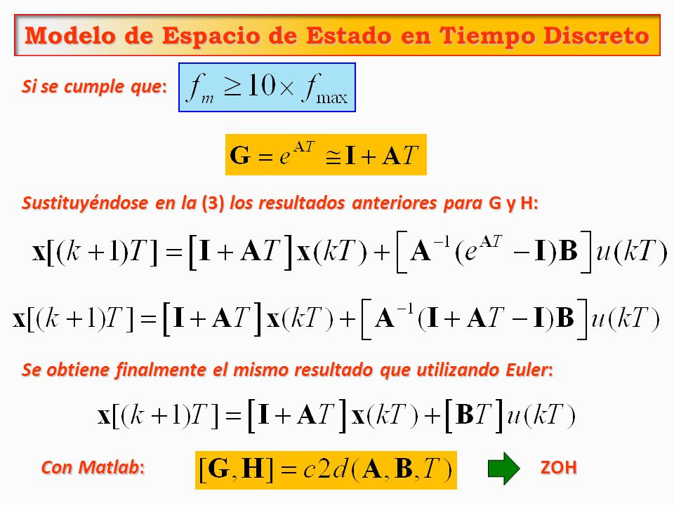 Control de Sistemas en Tiempo Discreto - ppt descargar