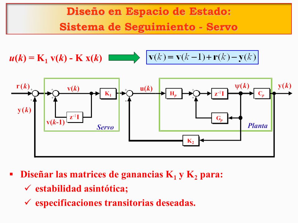 Diseño en Espacio de Estado: Sistema de Seguimiento - Servo