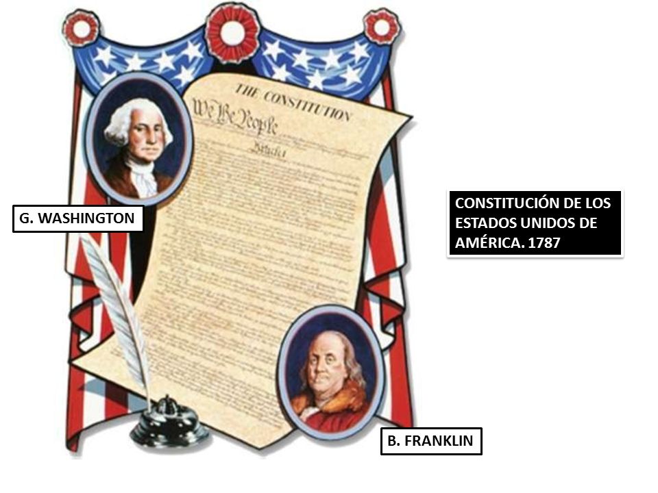 CONSTITUCIÓN DE LOS ESTADOS UNIDOS DE AMÉRICA G. WASHINGTON B. FRANKLIN