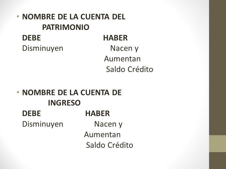 NOMBRE DE LA CUENTA DEL PATRIMONIO DEBE HABER Disminuyen Nacen y Aumentan Saldo Crédito