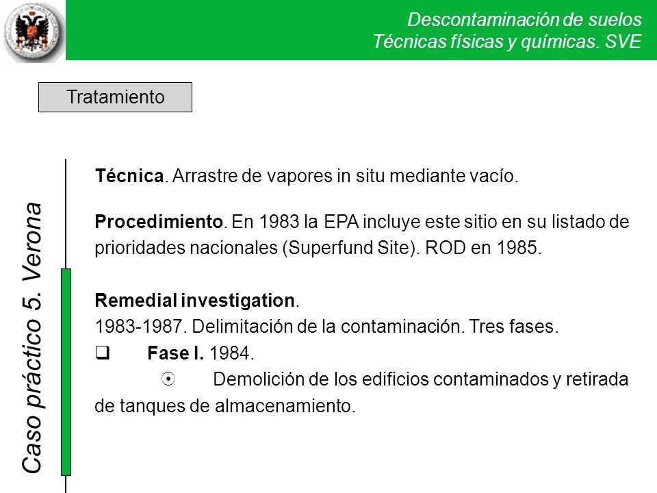 Tratamiento Técnica. Arrastre de vapores in situ mediante vacío.