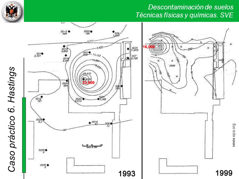 6. Hastings Comparación de las concentraciones en el gas del suelo debajo del edificio este de la Marshalltown Instruments en 1993 y