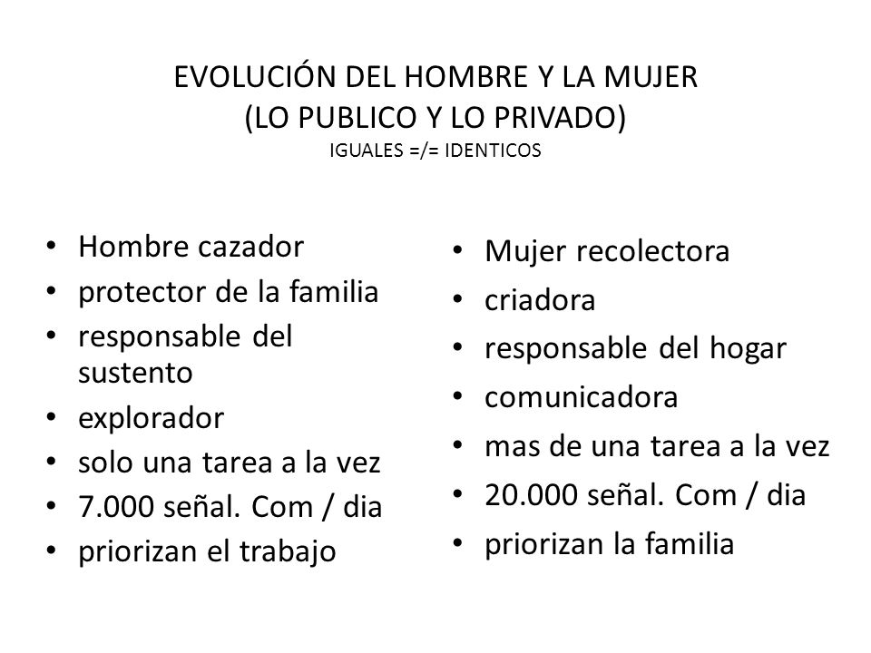 EVOLUCIÓN DEL HOMBRE Y LA MUJER (LO PUBLICO Y LO PRIVADO) IGUALES =/= IDENTICOS