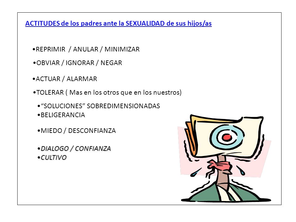 ACTITUDES de los padres ante la SEXUALIDAD de sus hijos/as