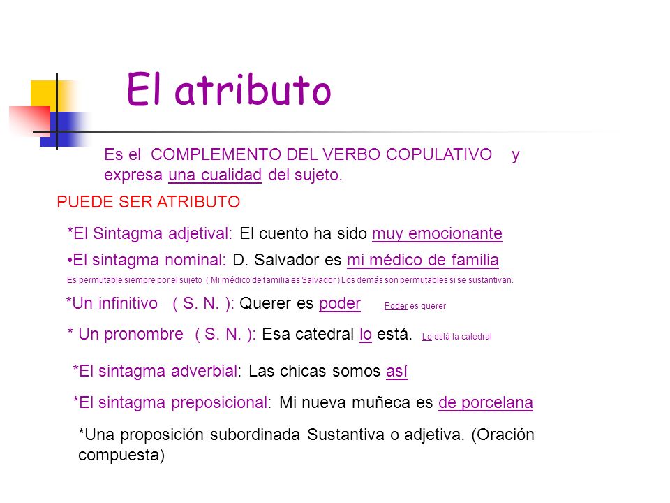 El atributo Es el COMPLEMENTO DEL VERBO COPULATIVO y expresa una cualidad del sujeto. PUEDE SER ATRIBUTO.