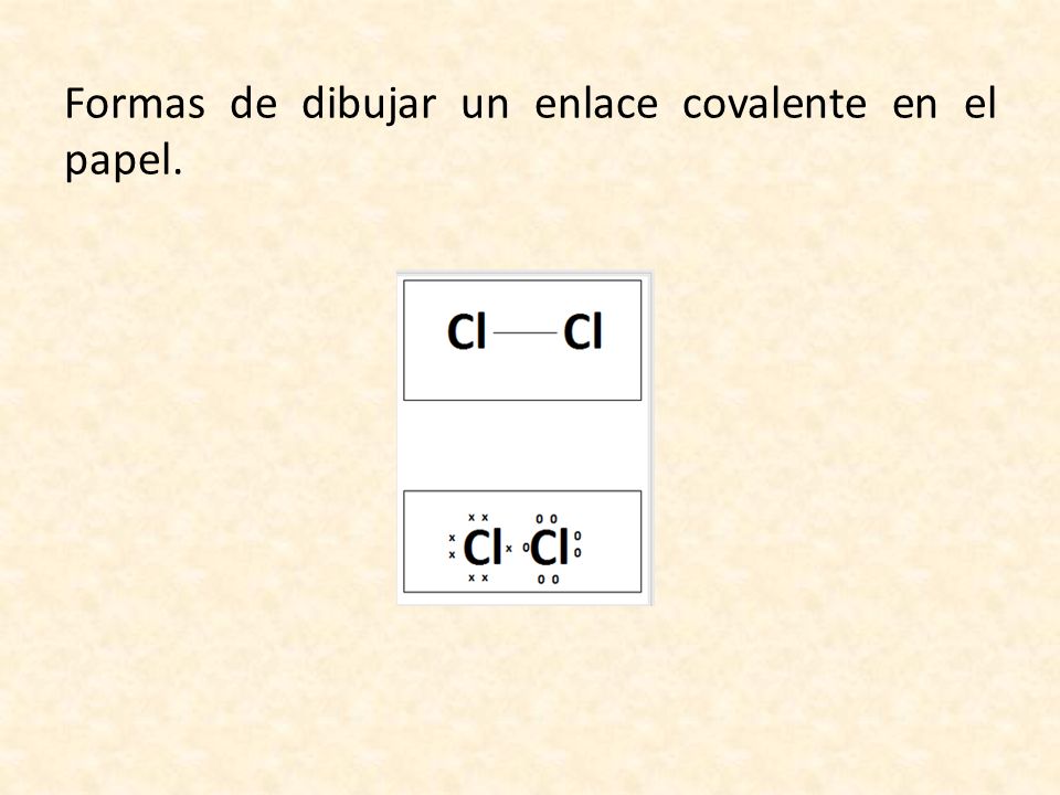 Formas de dibujar un enlace covalente en el papel.