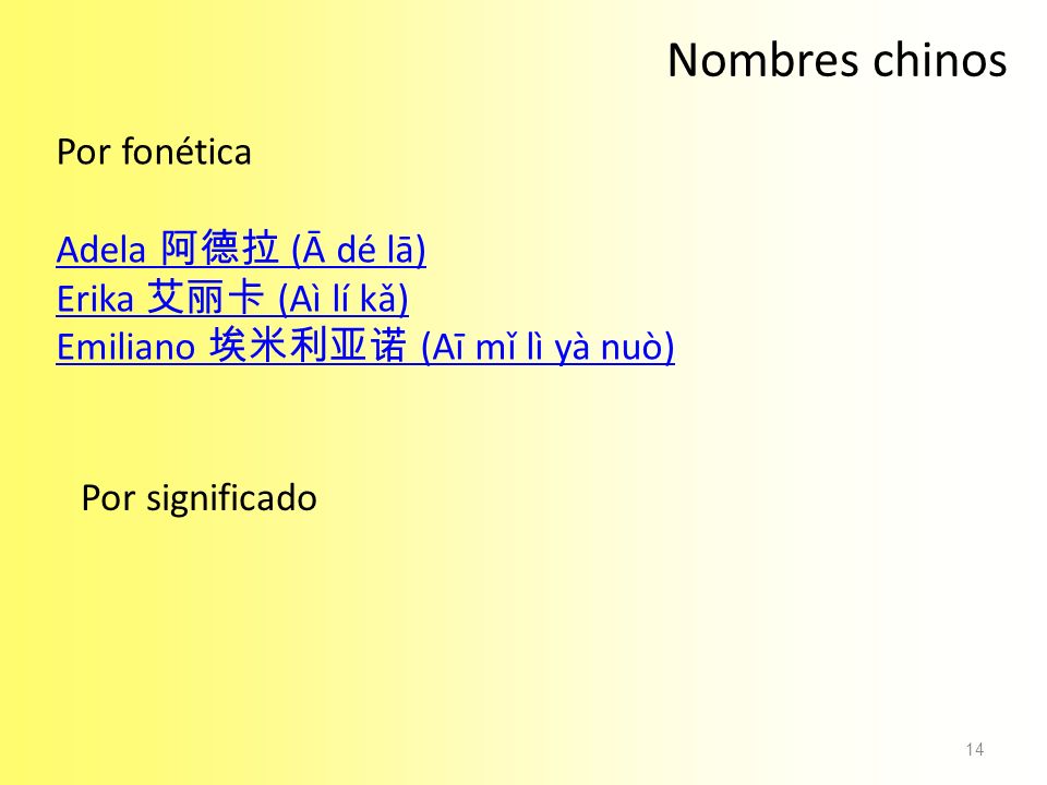 Nombres chinos Por fonética Adela 阿德拉 (Ā dé lā) Erika 艾丽卡 (Aì lí kǎ)