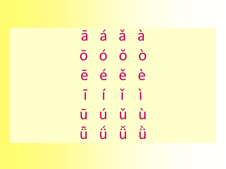 ā á ǎ à ō ó ǒ ò ē é ě è ī í ǐ ì ū ú ǔ ù ǖ ǘ ǚ ǜ