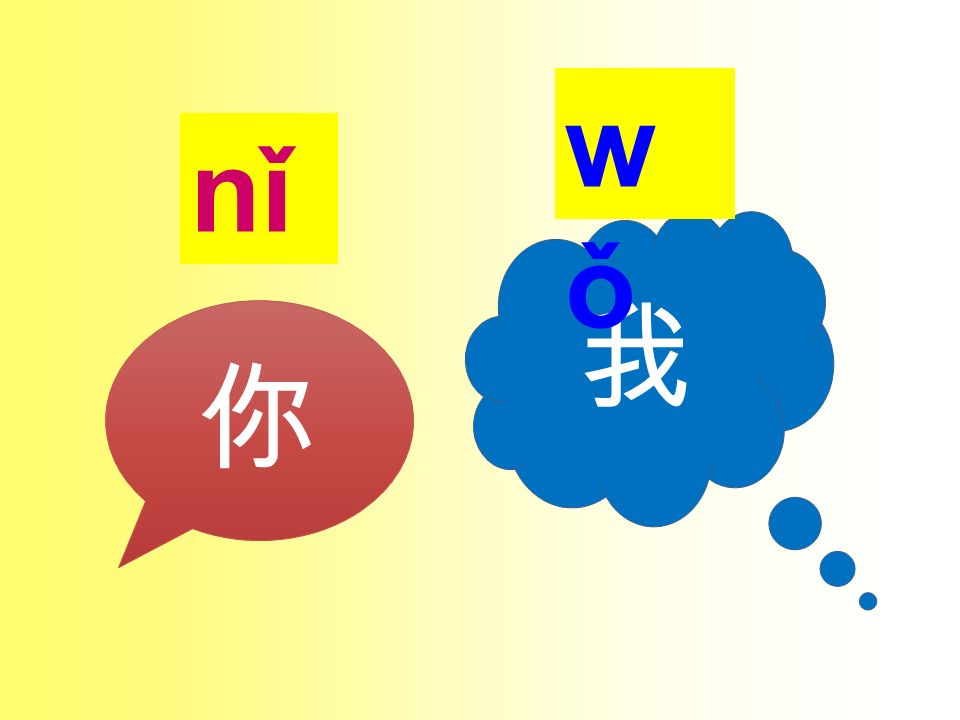 wǒ nǐ 我 你