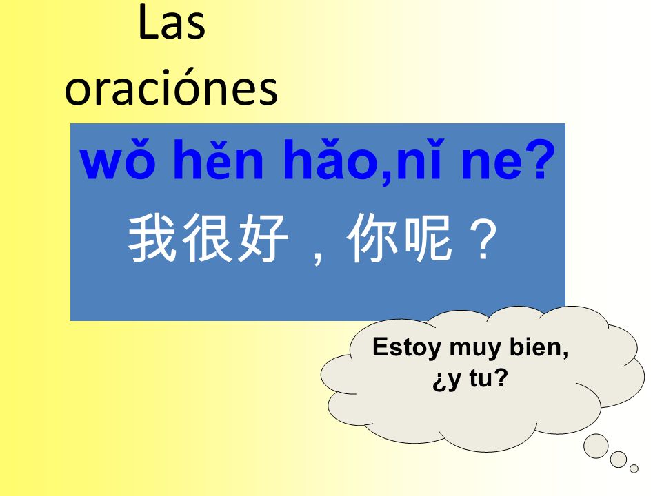 Las oraciónes wǒ hěn hǎo,nǐ ne 我很好，你呢？ Estoy muy bien, ¿y tu