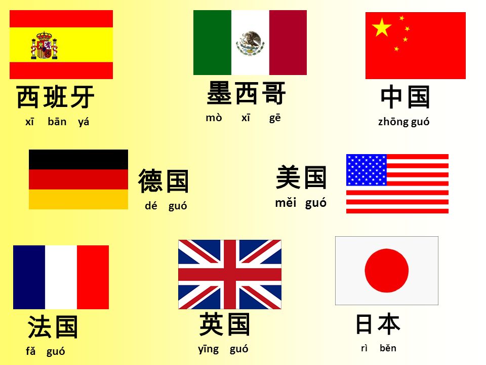 墨西哥 mò xī gē 西班牙 中国 美国 měi guó 德国 法国 英国 yīng guó 日本 xī bān yá