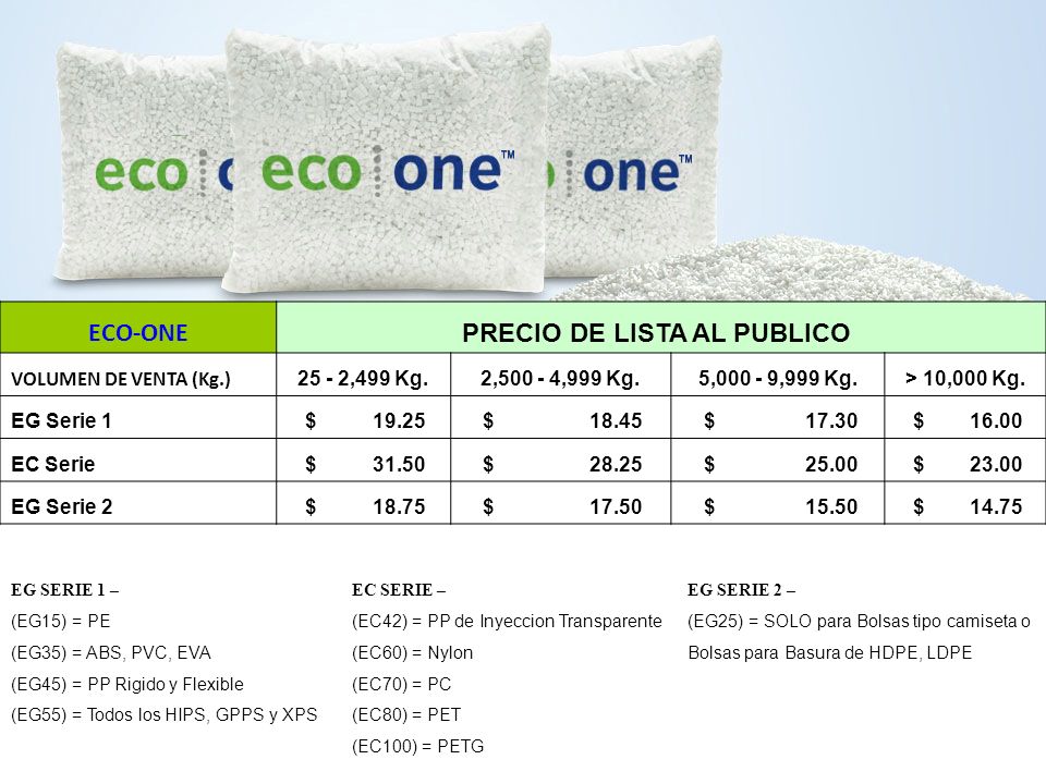 PRECIO DE LISTA AL PUBLICO