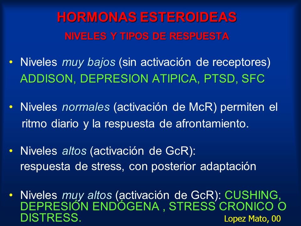 HORMONAS ESTEROIDEAS NIVELES Y TIPOS DE RESPUESTA