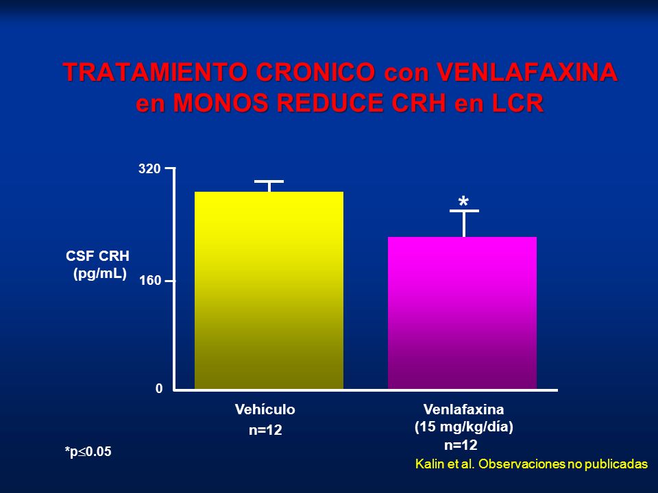 TRATAMIENTO CRONICO con VENLAFAXINA en MONOS REDUCE CRH en LCR