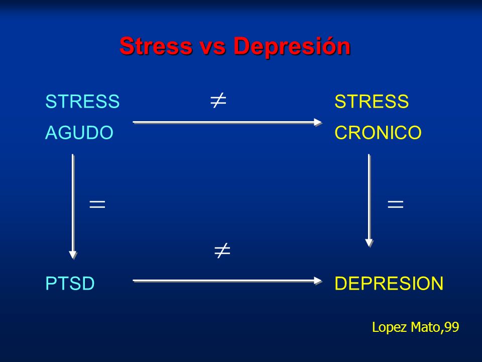 Stress vs Depresión STRESS  STRESS AGUDO CRONICO    PTSD DEPRESION