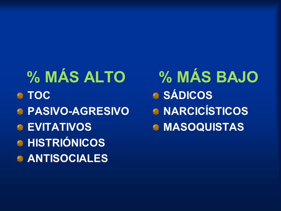 % MÁS ALTO % MÁS BAJO TOC PASIVO-AGRESIVO EVITATIVOS HISTRIÓNICOS