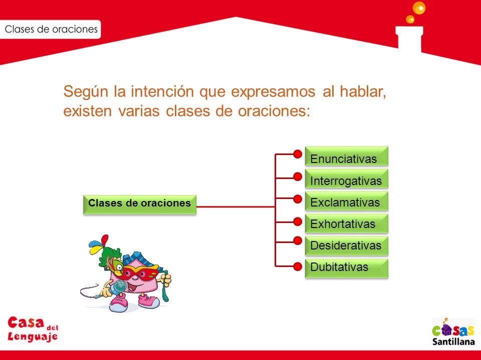 Según la intención que expresamos al hablar, existen varias clases de oraciones:
