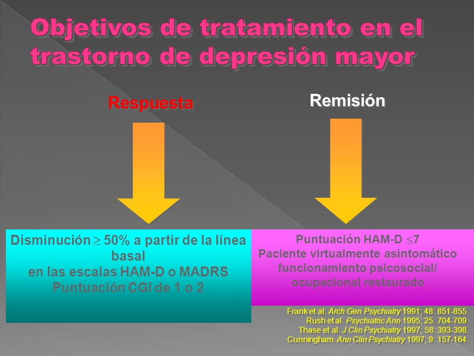 Objetivos de tratamiento en el trastorno de depresión mayor