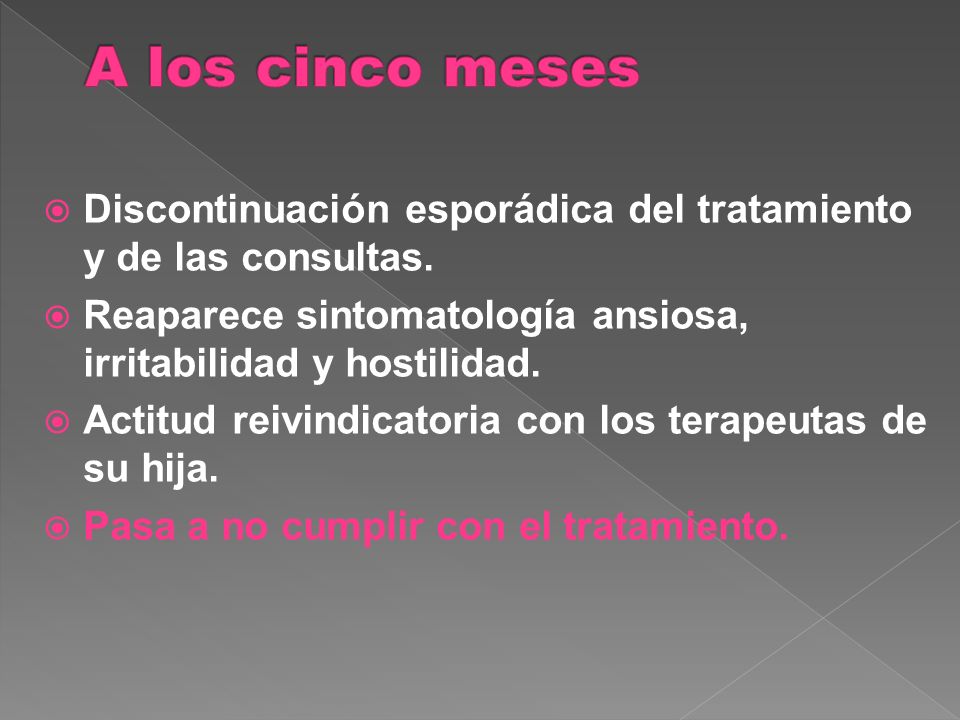 A los cinco meses Discontinuación esporádica del tratamiento y de las consultas. Reaparece sintomatología ansiosa, irritabilidad y hostilidad.