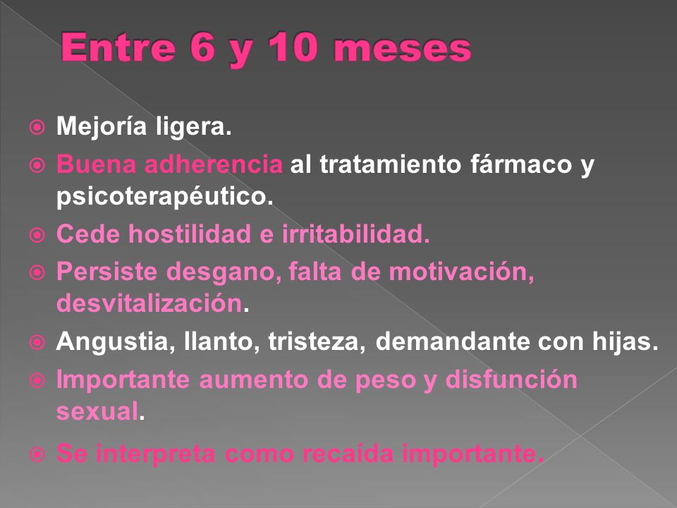 Entre 6 y 10 meses Mejoría ligera.