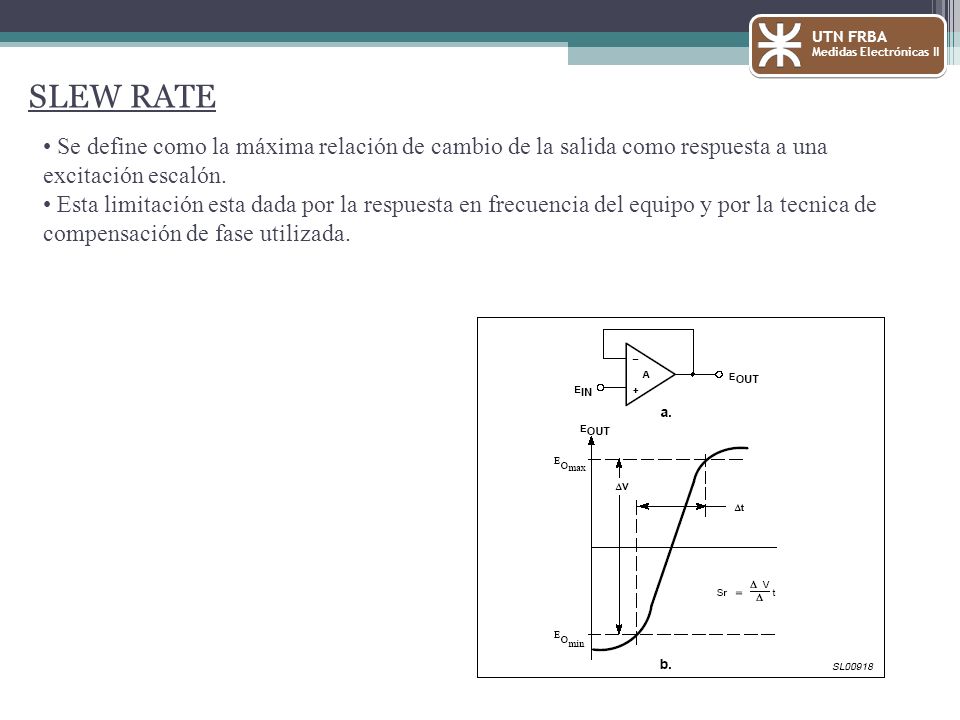 UTN FRBA Medidas Electrónicas II. SLEW RATE. Se define como la máxima relación de cambio de la salida como respuesta a una excitación escalón.
