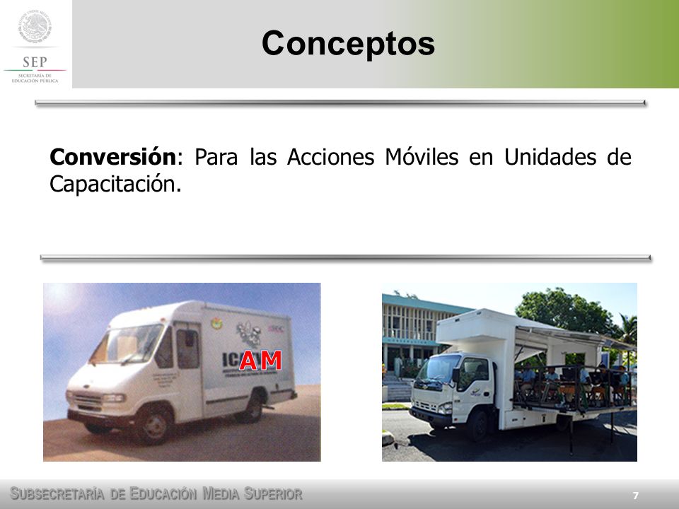 Conceptos Conversión: Para las Acciones Móviles en Unidades de Capacitación. AM