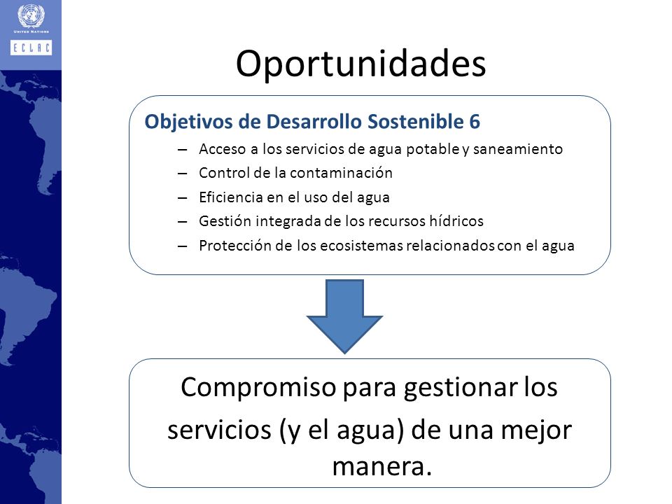 Oportunidades Objetivos de Desarrollo Sostenible 6. Acceso a los servicios de agua potable y saneamiento.