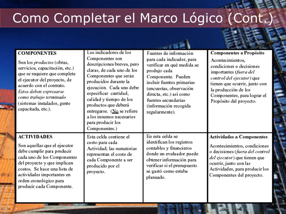 Como Completar el Marco Lógico (Cont.)