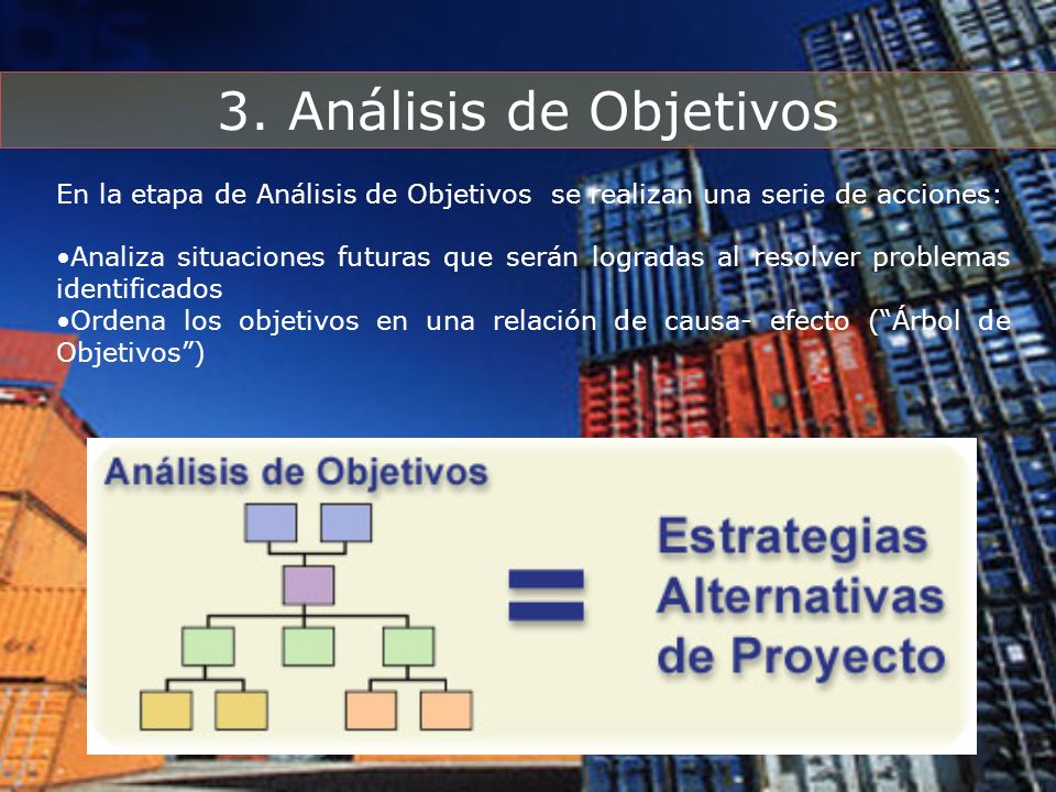3. Análisis de Objetivos En la etapa de Análisis de Objetivos se realizan una serie de acciones: