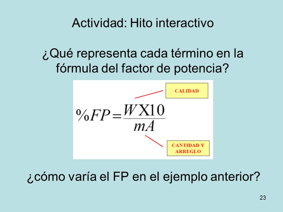 Actividad: Hito interactivo ¿Qué representa cada término en la fórmula del factor de potencia