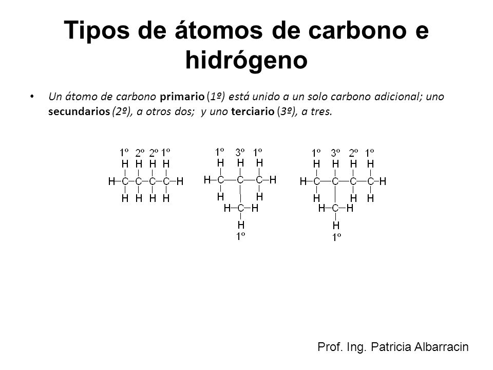 Tipos de átomos de carbono e hidrógeno