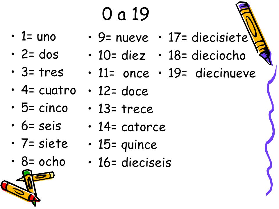 0 a 19 1= uno 2= dos 3= tres 4= cuatro 5= cinco 6= seis 7= siete