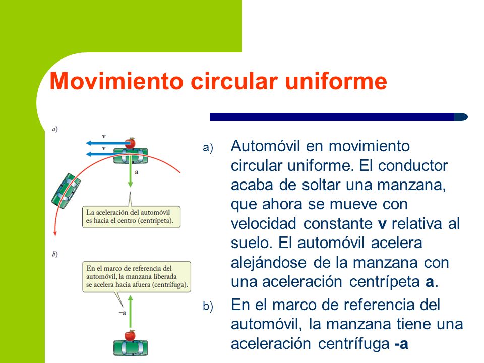 Movimiento circular uniforme