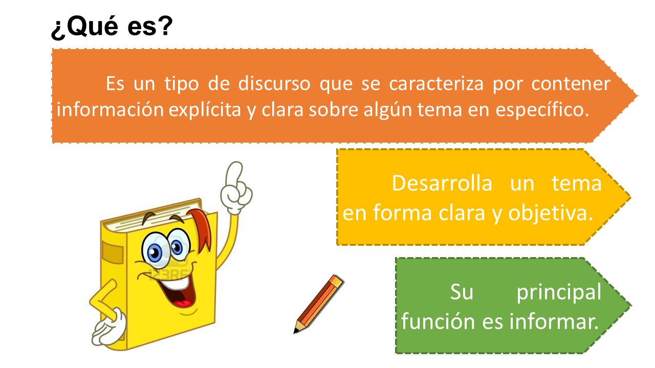¿Qué es Desarrolla un tema en forma clara y objetiva.