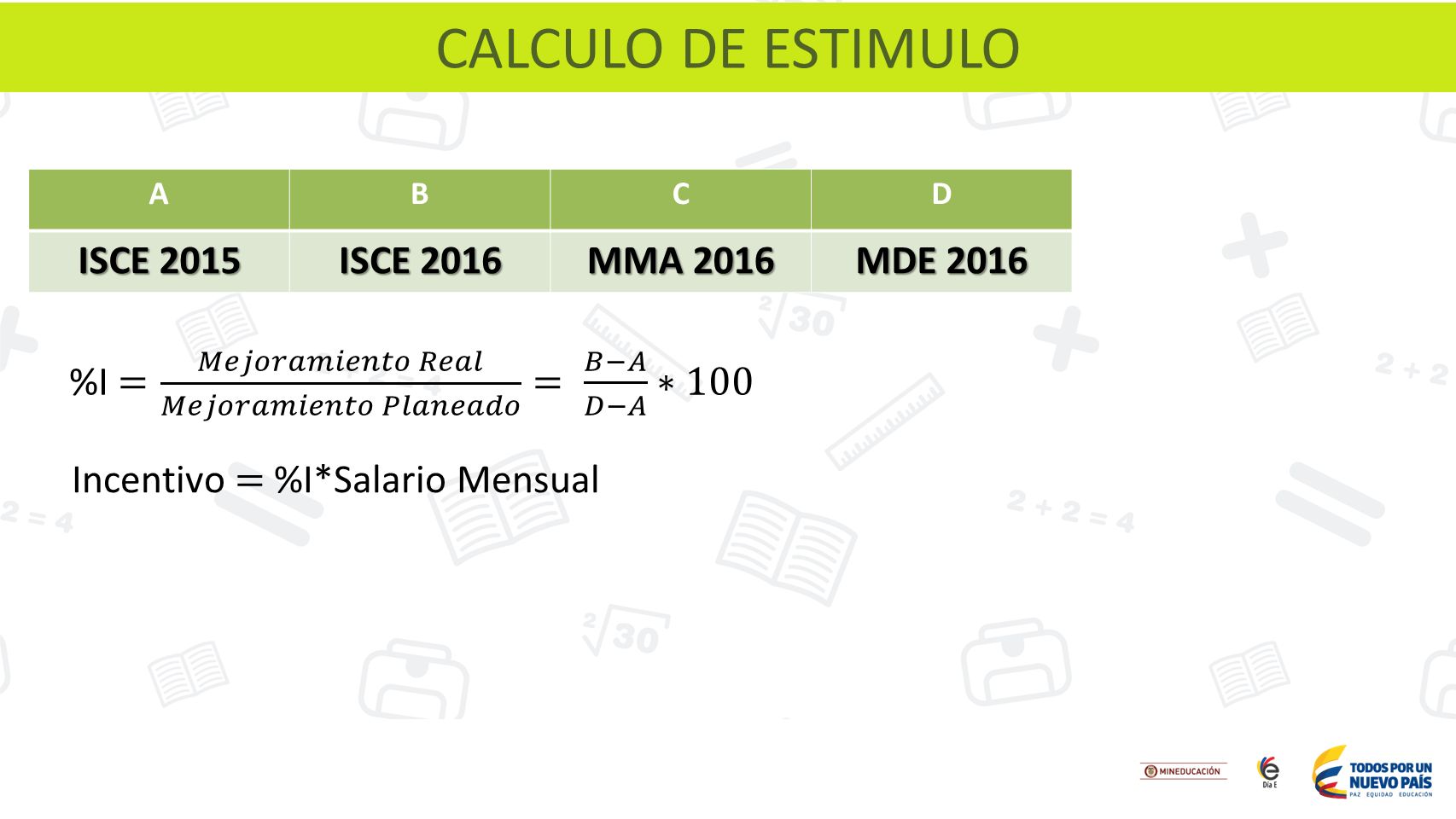 CALCULO DE ESTIMULO CALCULO DE ESTIMULO ISCE 2015 ISCE 2016 MMA 2016